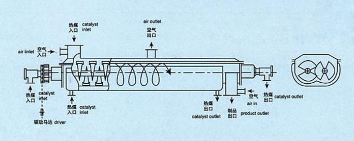 空心槳葉干燥機結構圖